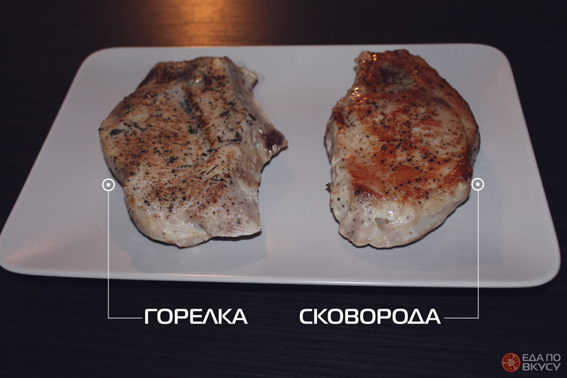 два стейка на тарелке
