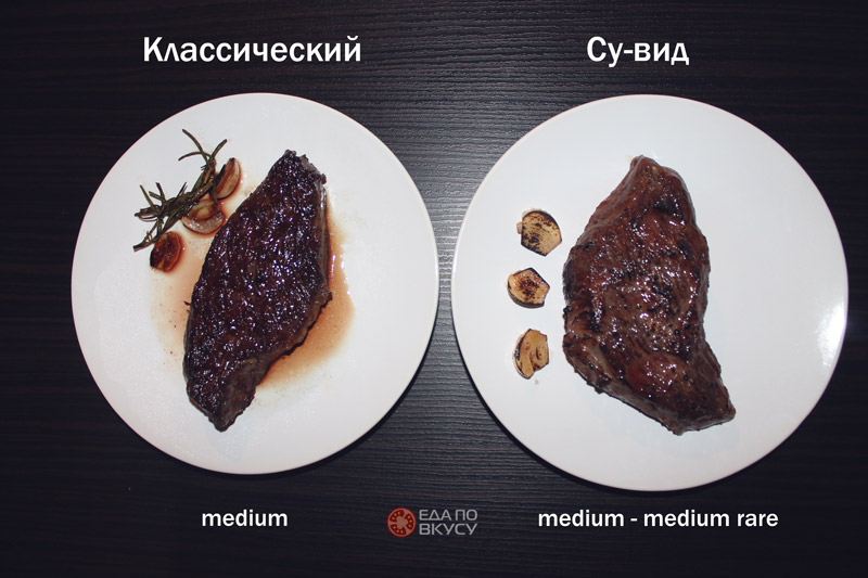 Сравнение стейков «бавет», классический и сувид